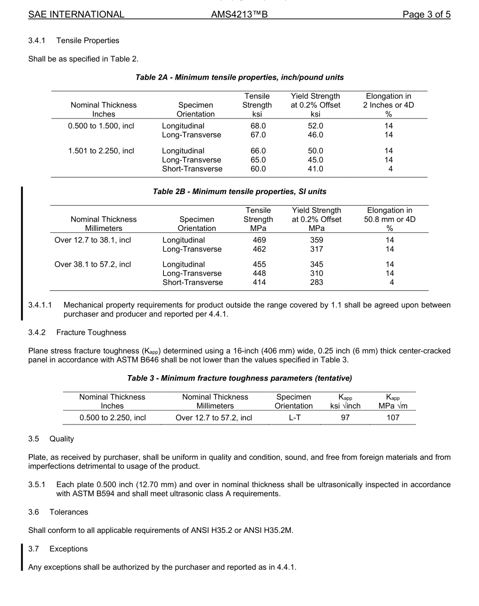 SAE AMS 4213B-2022.pdf_第3页