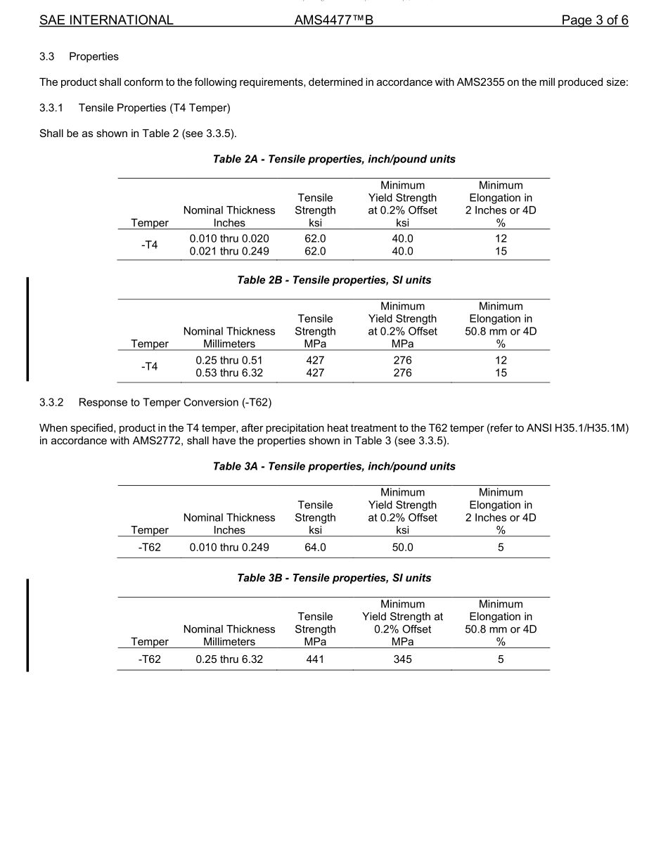SAE AMS 4477B-2023.pdf_第3页