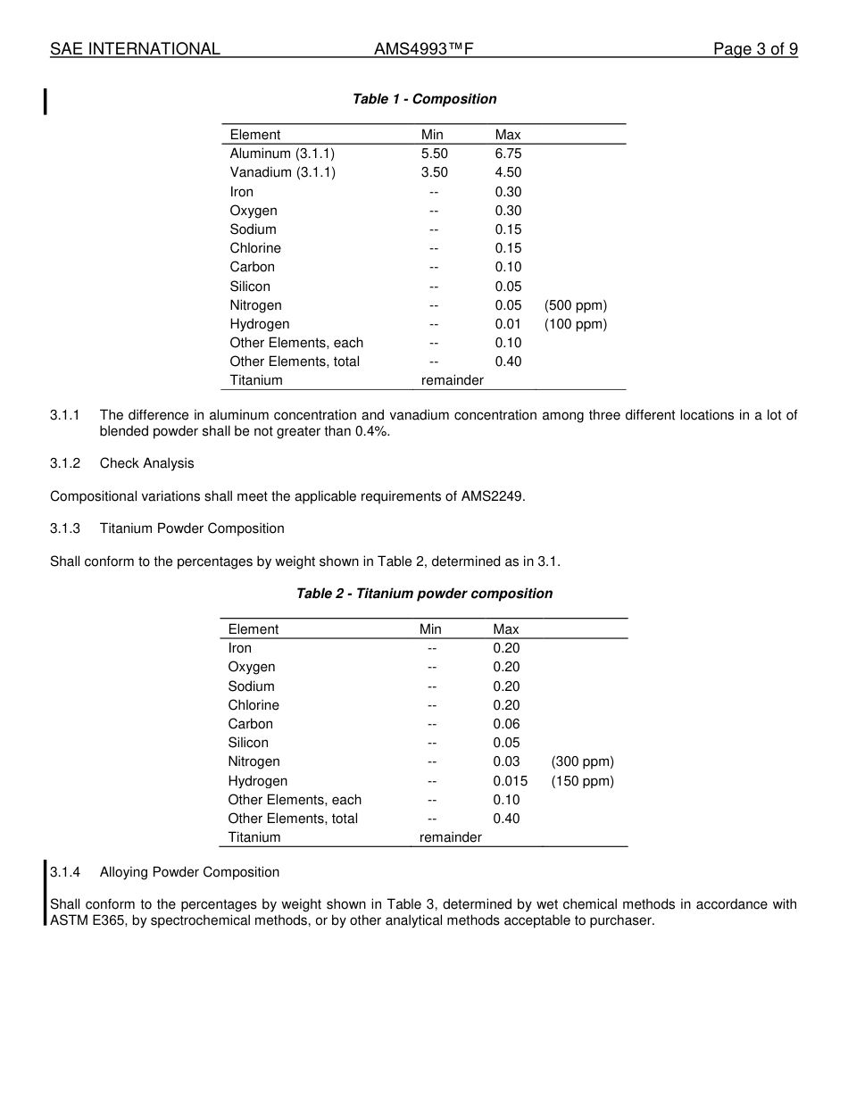 SAE AMS 4993F-2017.pdf_第3页