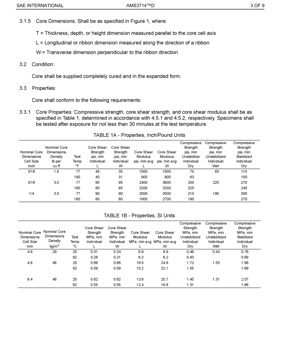 SAE AMS 3714D-2022.pdf_第3页
