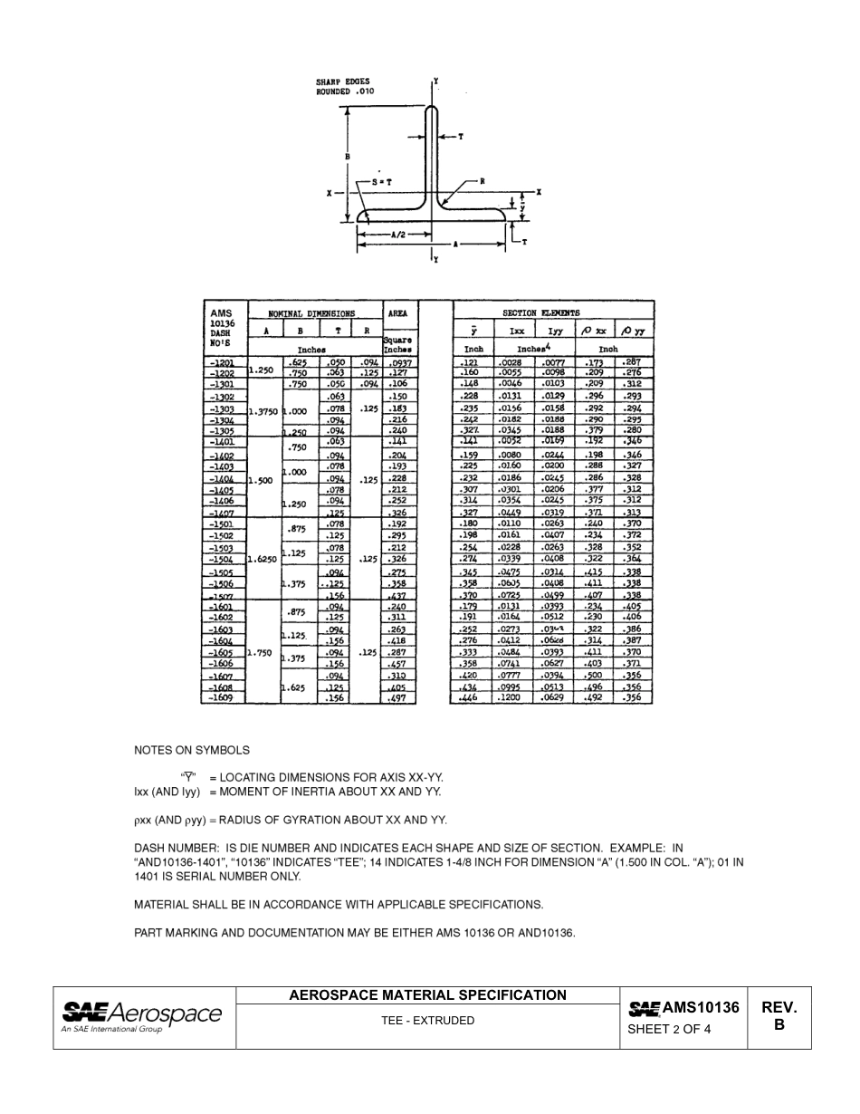 SAE AMS 10136B-2012.pdf_第3页