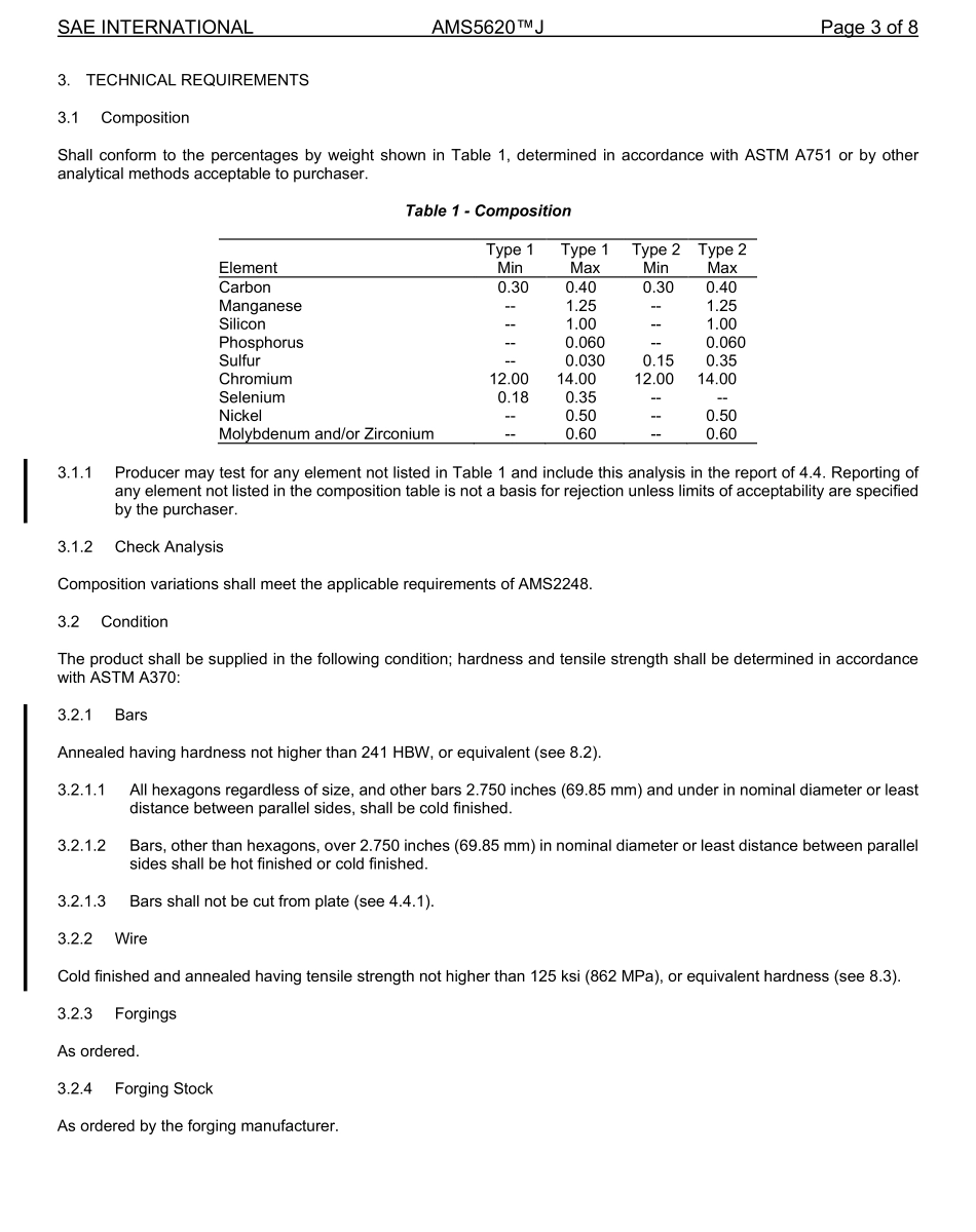 SAE AMS 5620J-2023.pdf_第3页