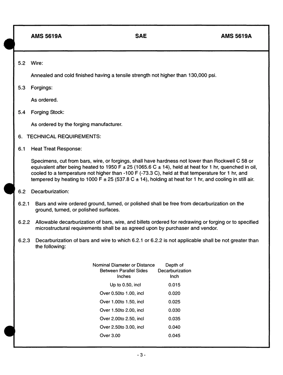 SAE AMS 5619A-2000 scan.pdf_第3页