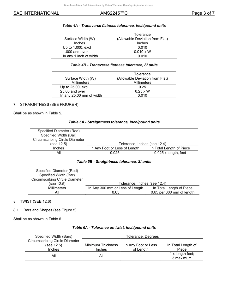 SAE AMS 2245C-2021.pdf_第3页