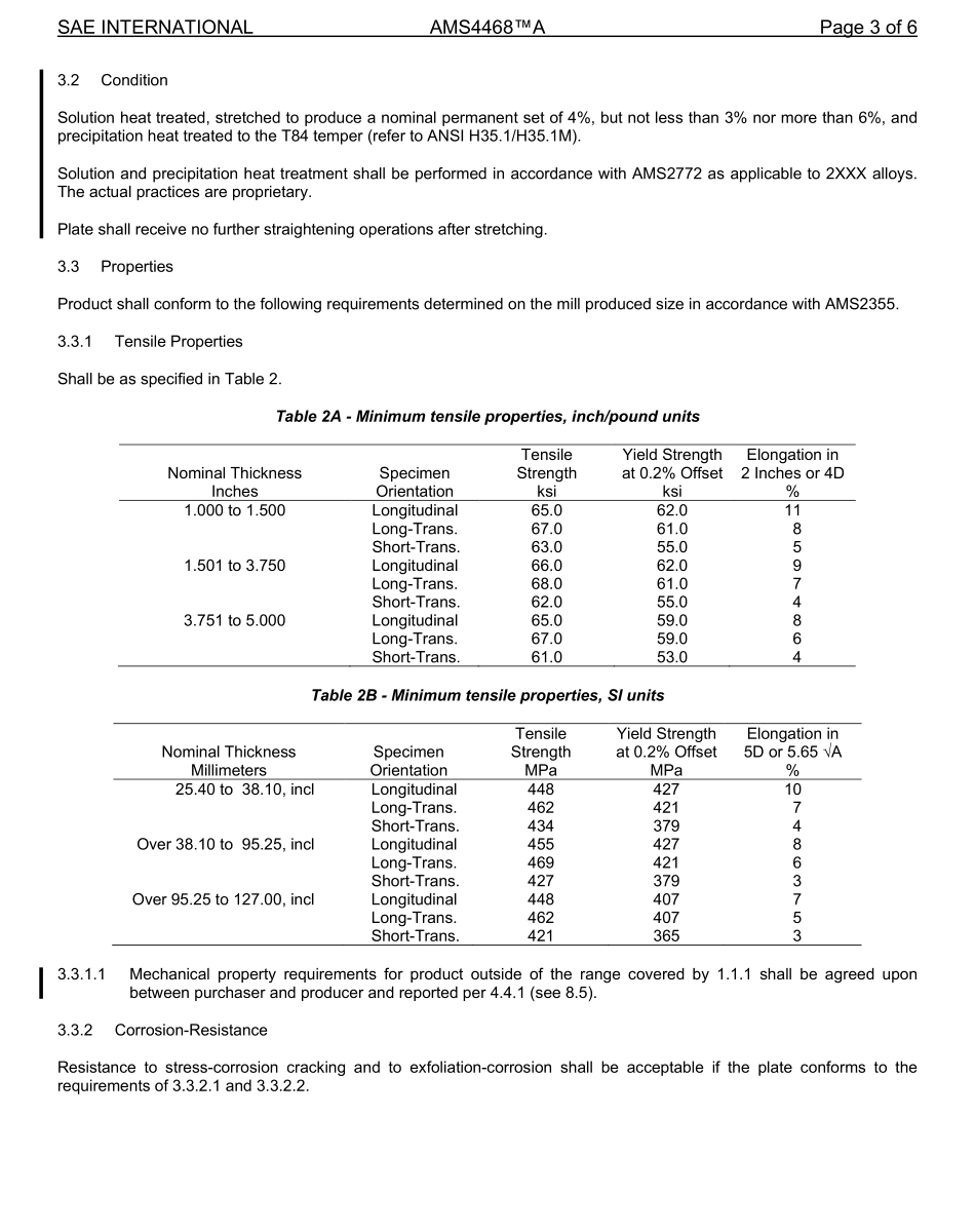 SAE AMS 4468A-2022.pdf_第3页