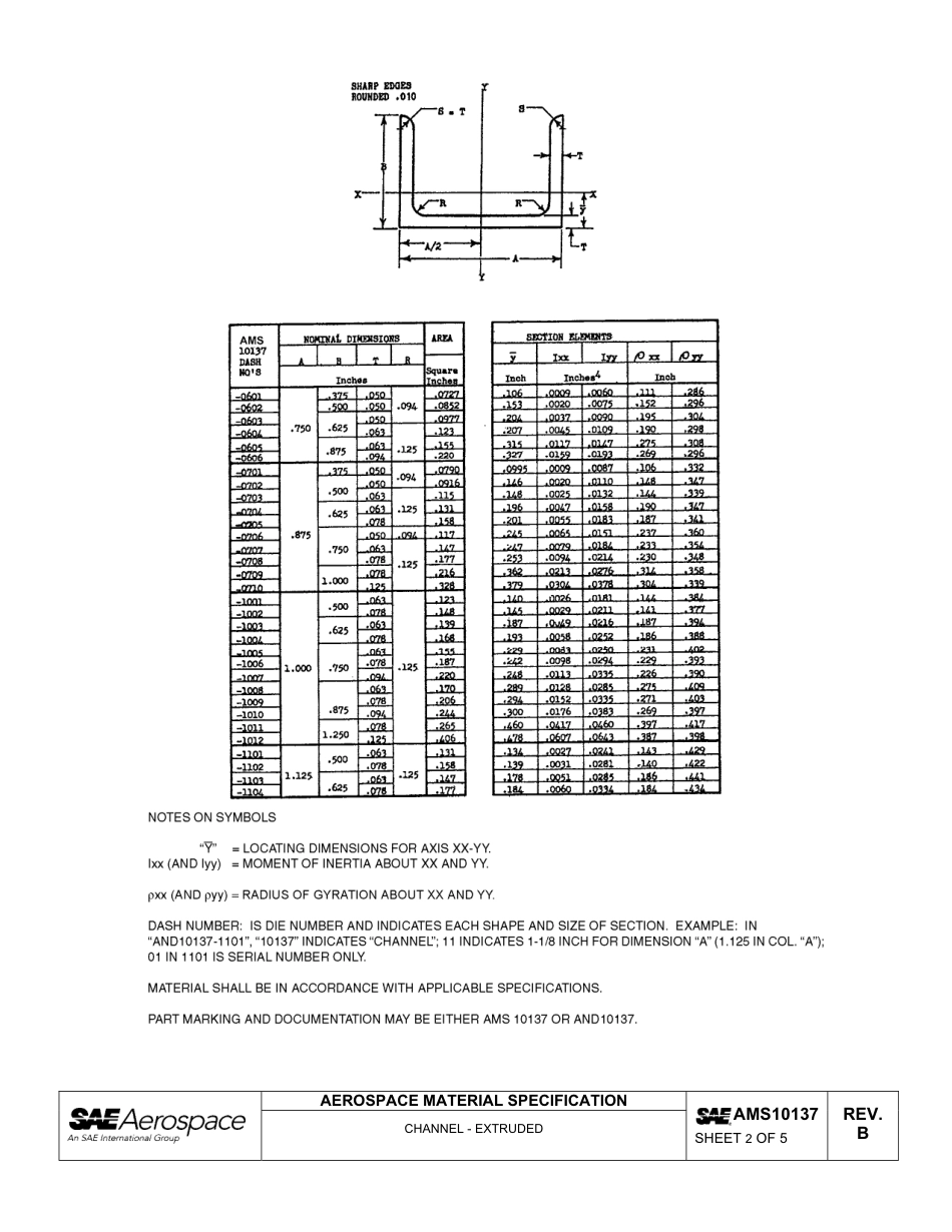 SAE AMS 10137B-2012.pdf_第3页