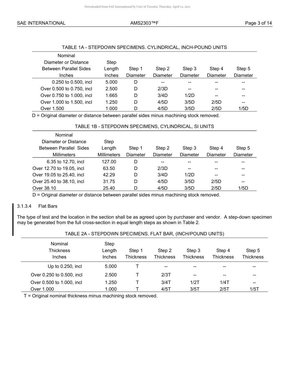 SAE AMS 2303F-2016.pdf_第3页