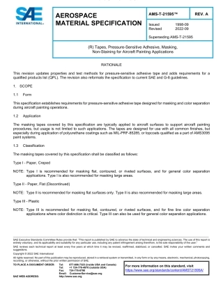 SAE AMS-T-21595A-2022.pdf