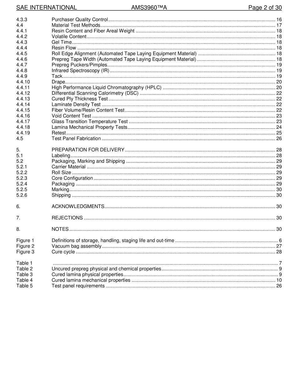 SAE AMS 3960A-2015.pdf_第2页