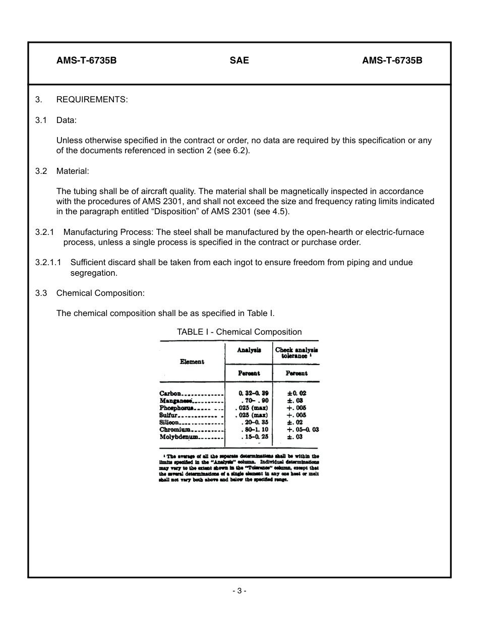 SAE AMS-T-6735B-2007.pdf_第3页