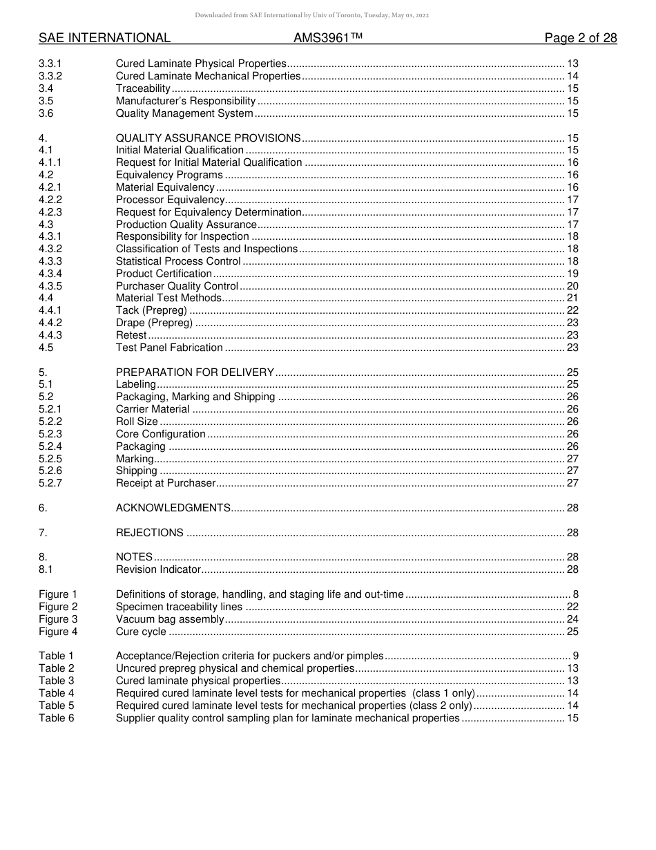 SAE AMS 3961-2015.pdf_第2页