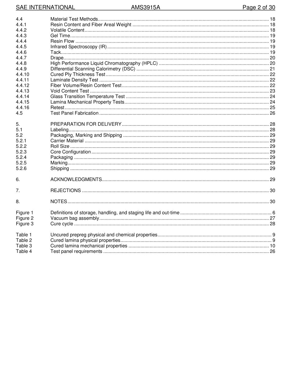 SAE AMS 3915A-2015.pdf_第2页