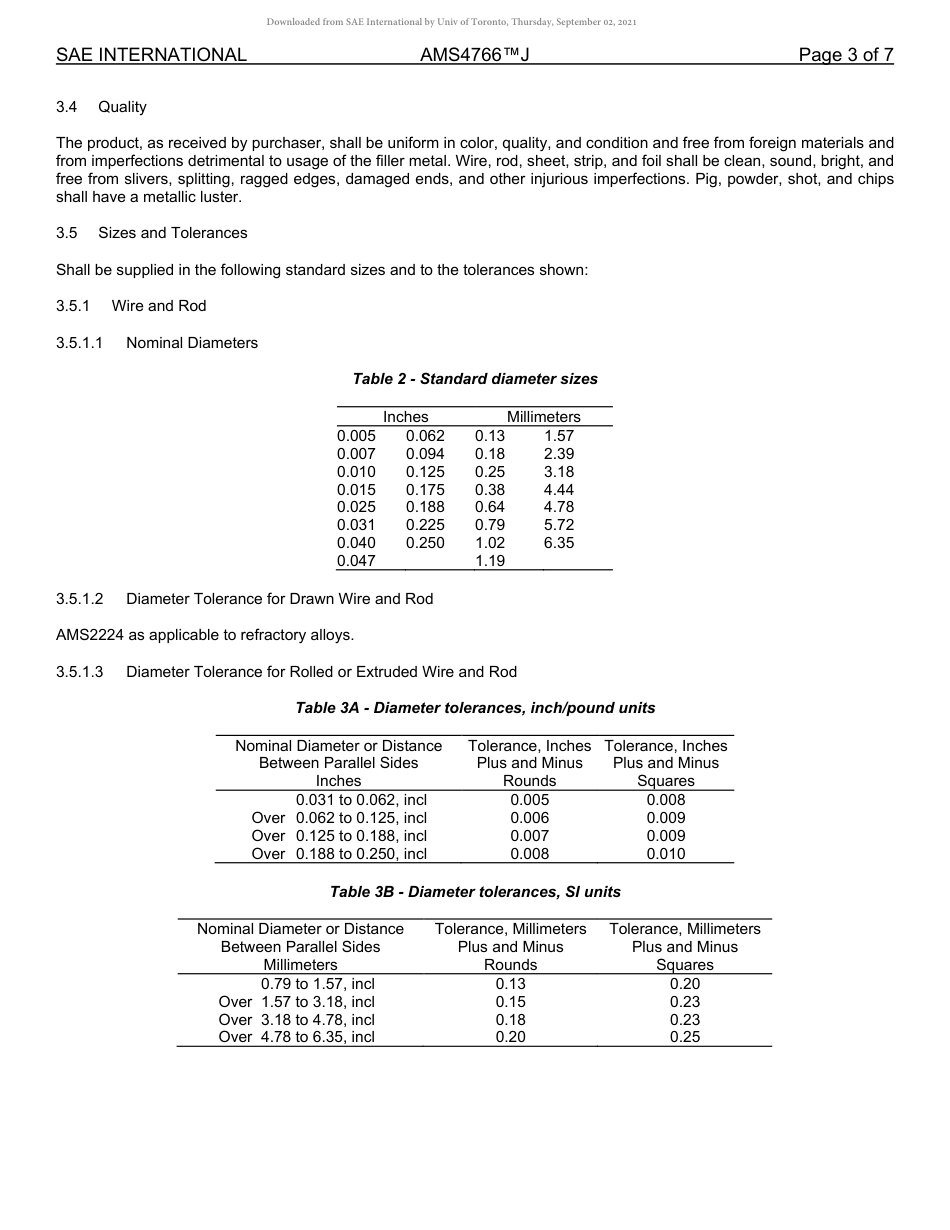 SAE AMS 4766J-2021.pdf_第3页