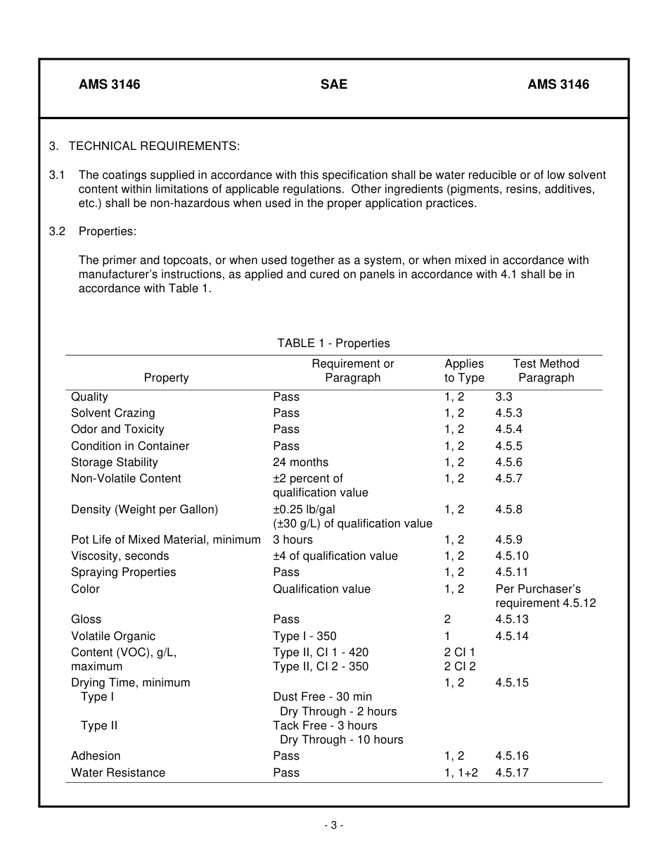 SAE AMS 3146-2000.pdf_第3页