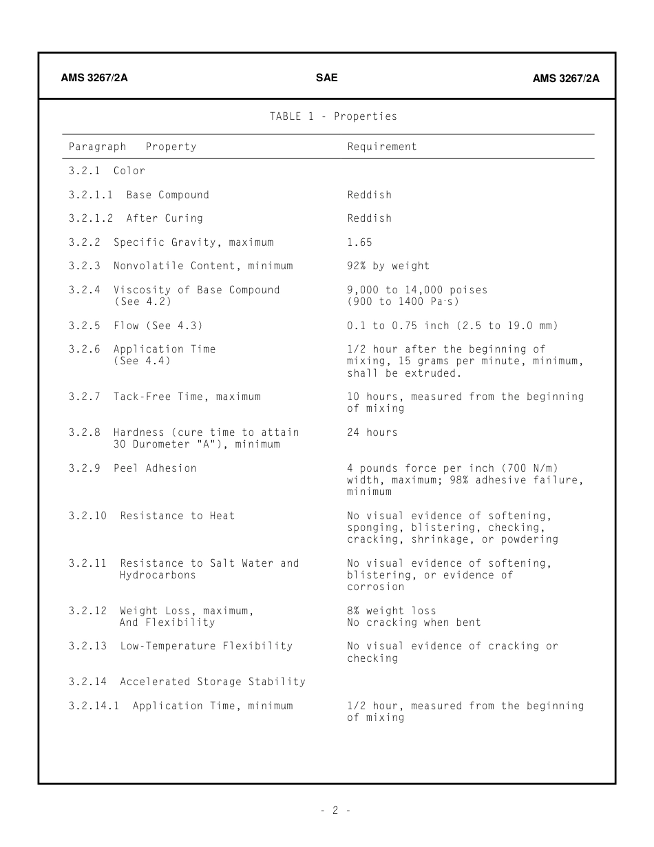 SAE AMS 3267-2A-1992.pdf_第2页