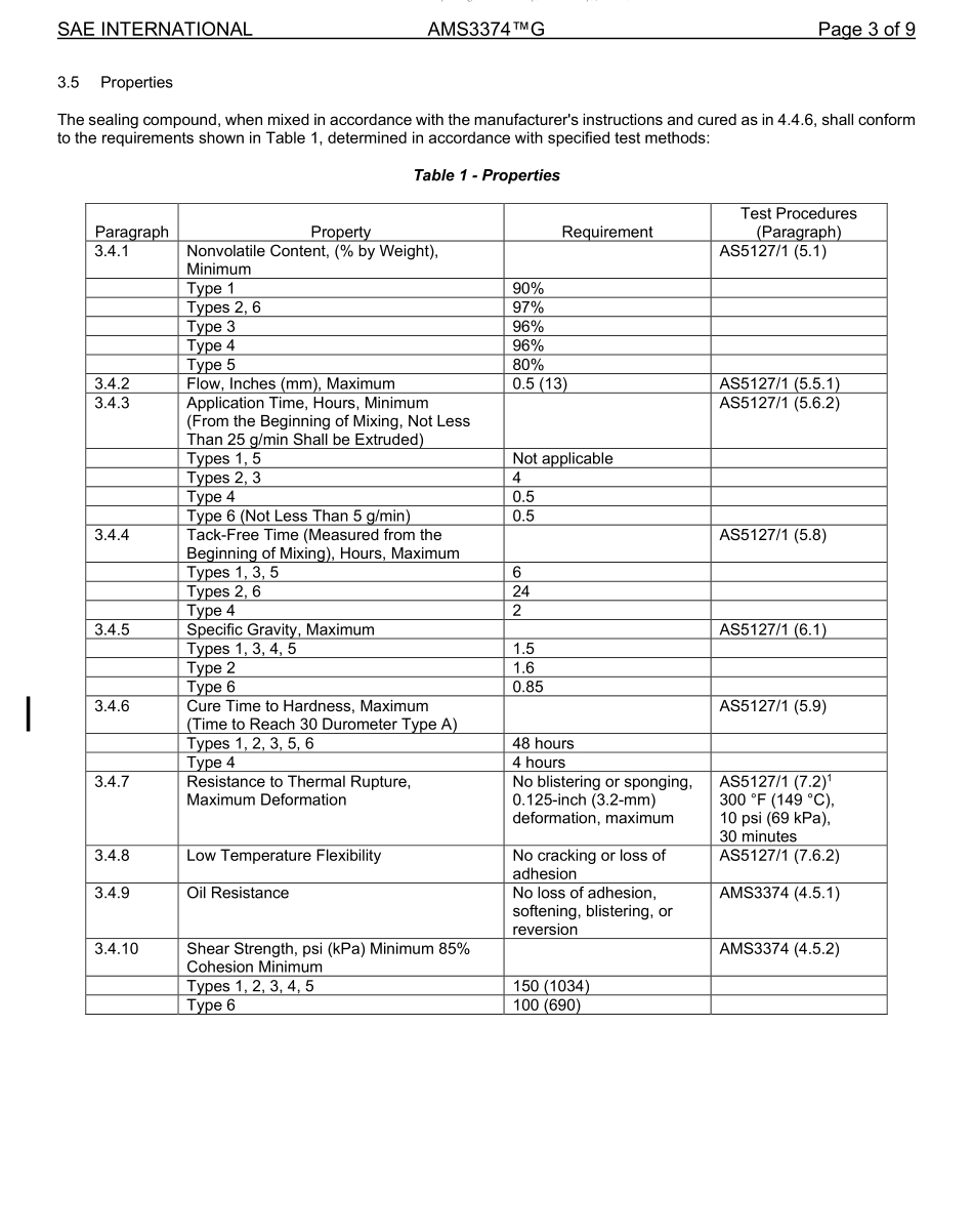 SAE AMS 3374G-2023.pdf_第3页