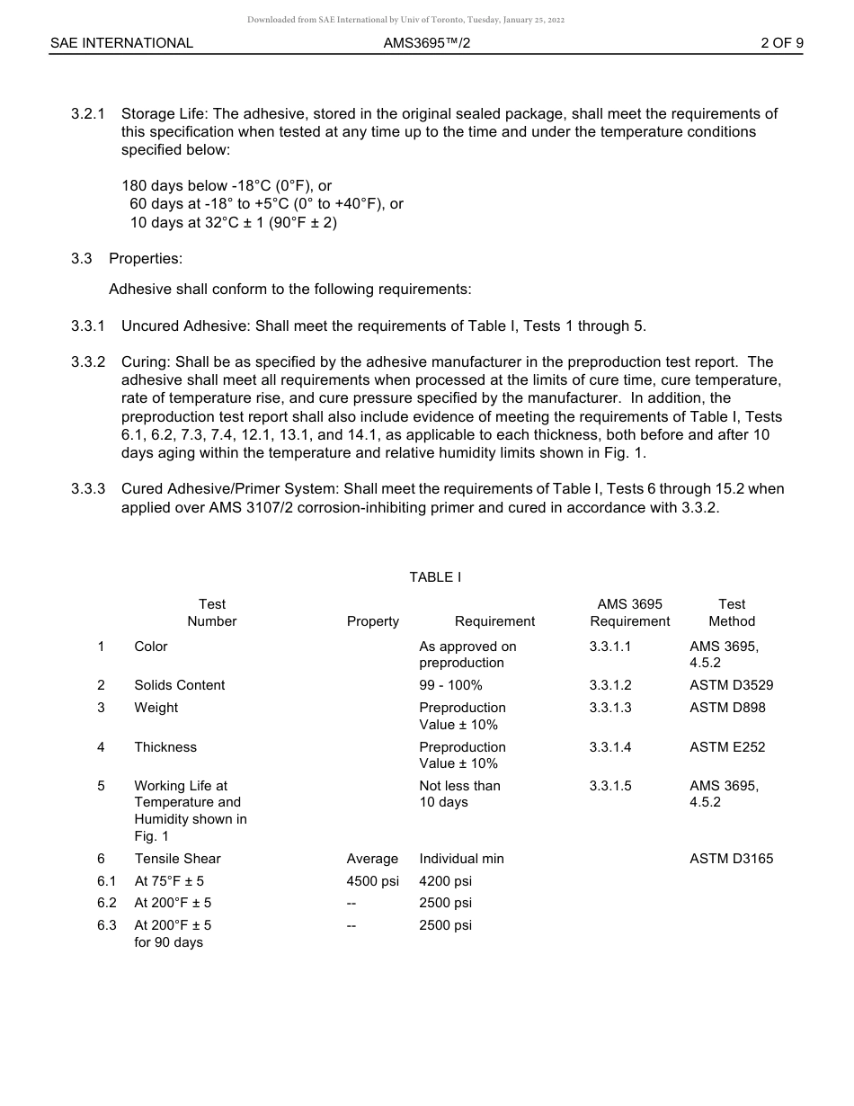 SAE AMS 3695-2-2022.pdf_第2页
