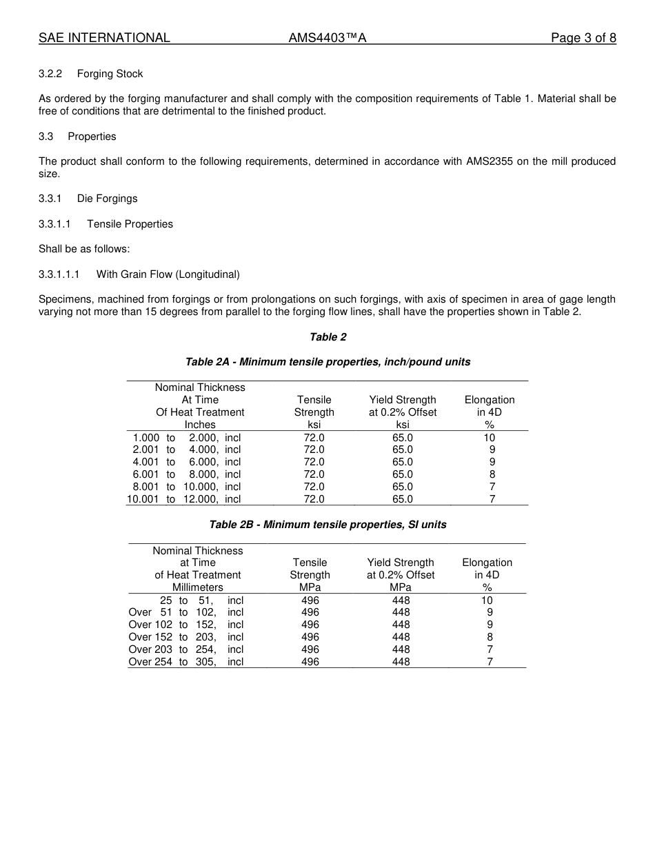 SAE AMS 4403A-2017.pdf_第3页