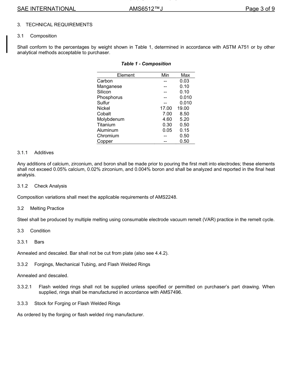 SAE AMS 6512J-2022.pdf_第3页