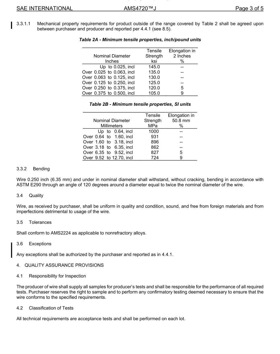 SAE AMS 4720J-2022.pdf_第3页