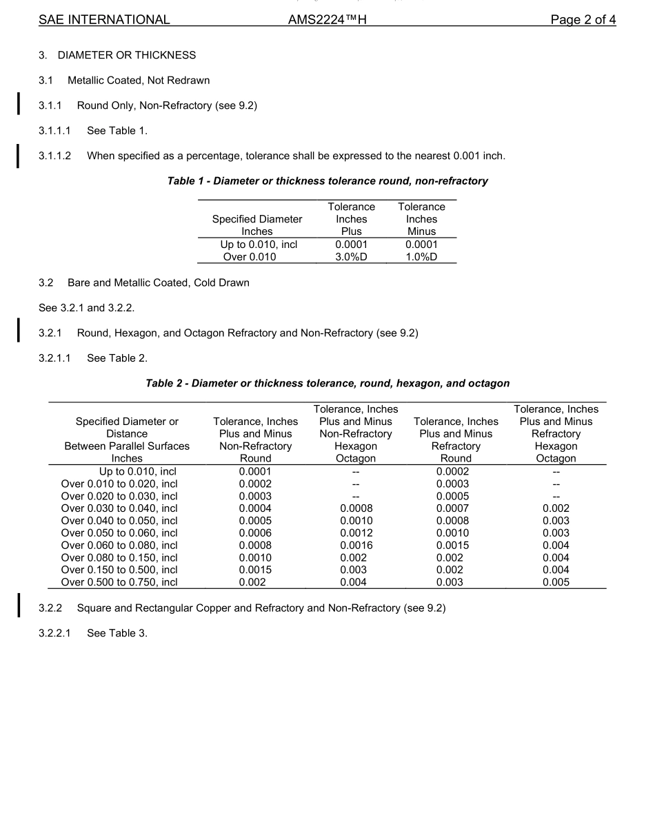 SAE AMS 2224H-2023.pdf_第2页