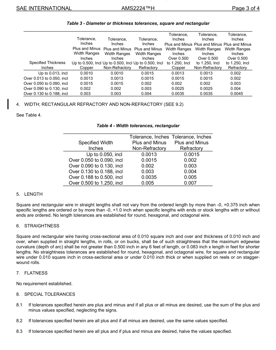 SAE AMS 2224H-2023.pdf_第3页