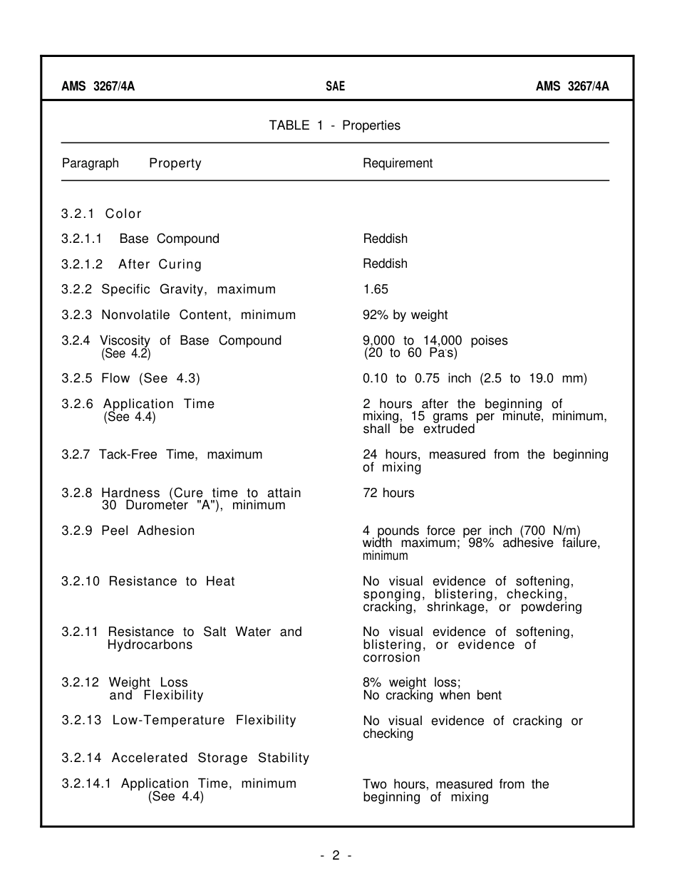 SAE AMS 3267-4A-1992.pdf_第2页