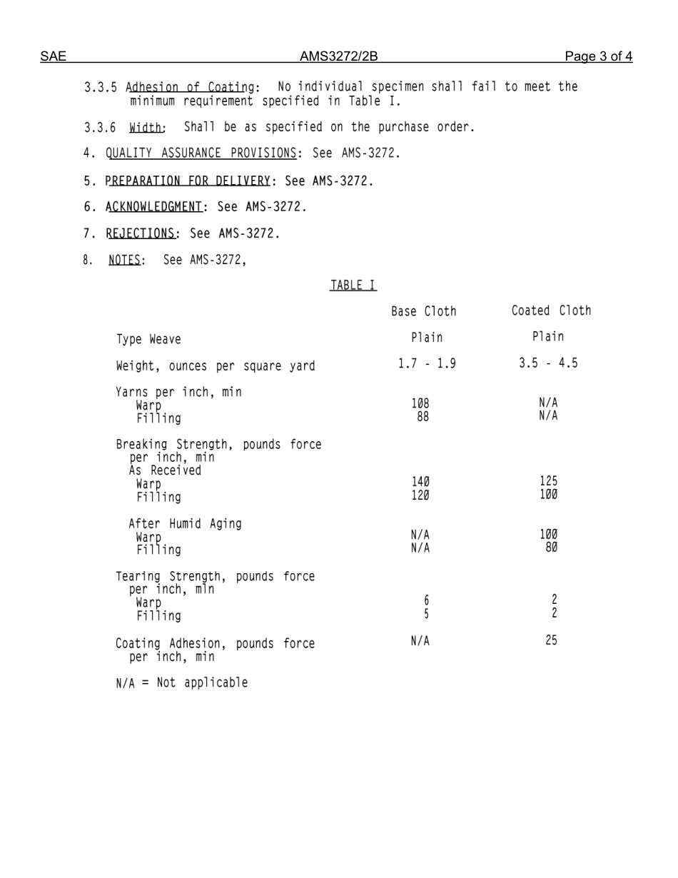 SAE AMS 3272-2B-2011.pdf_第3页