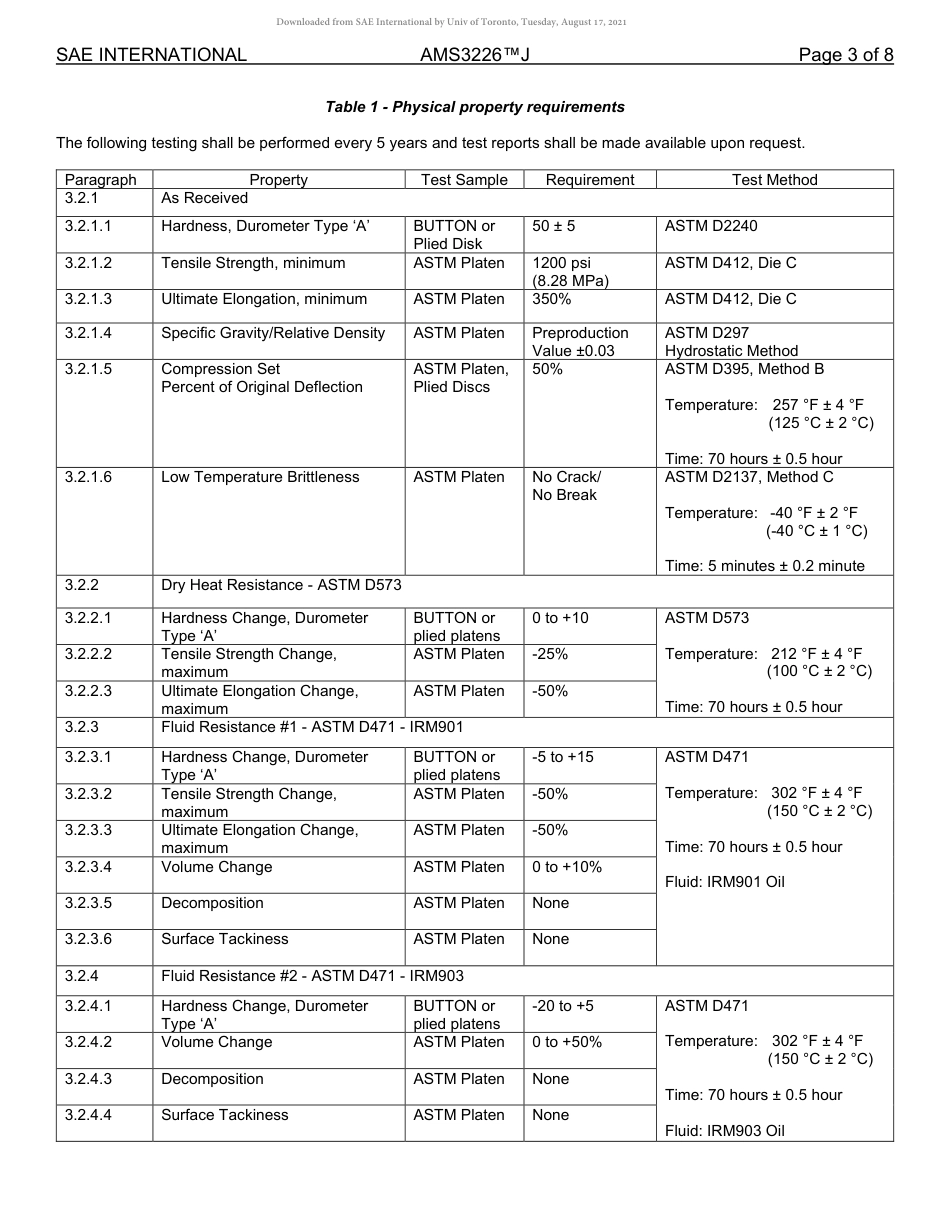 SAE AMS 3226J-2020.pdf_第3页