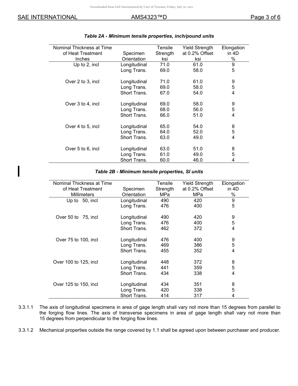 SAE AMS 4323D-2020.pdf_第3页