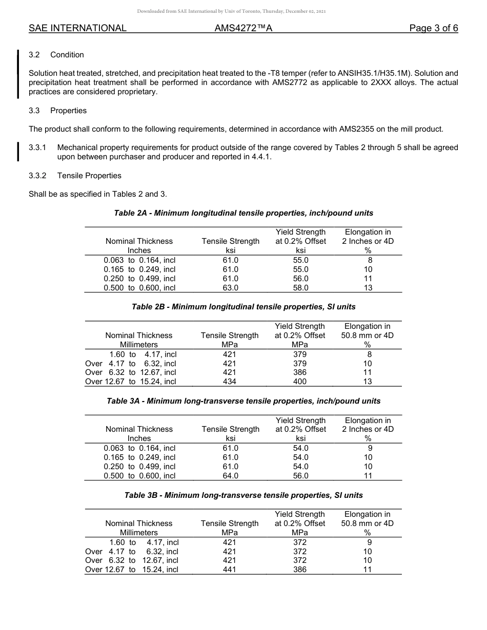 SAE AMS 4272A-2021.pdf_第3页