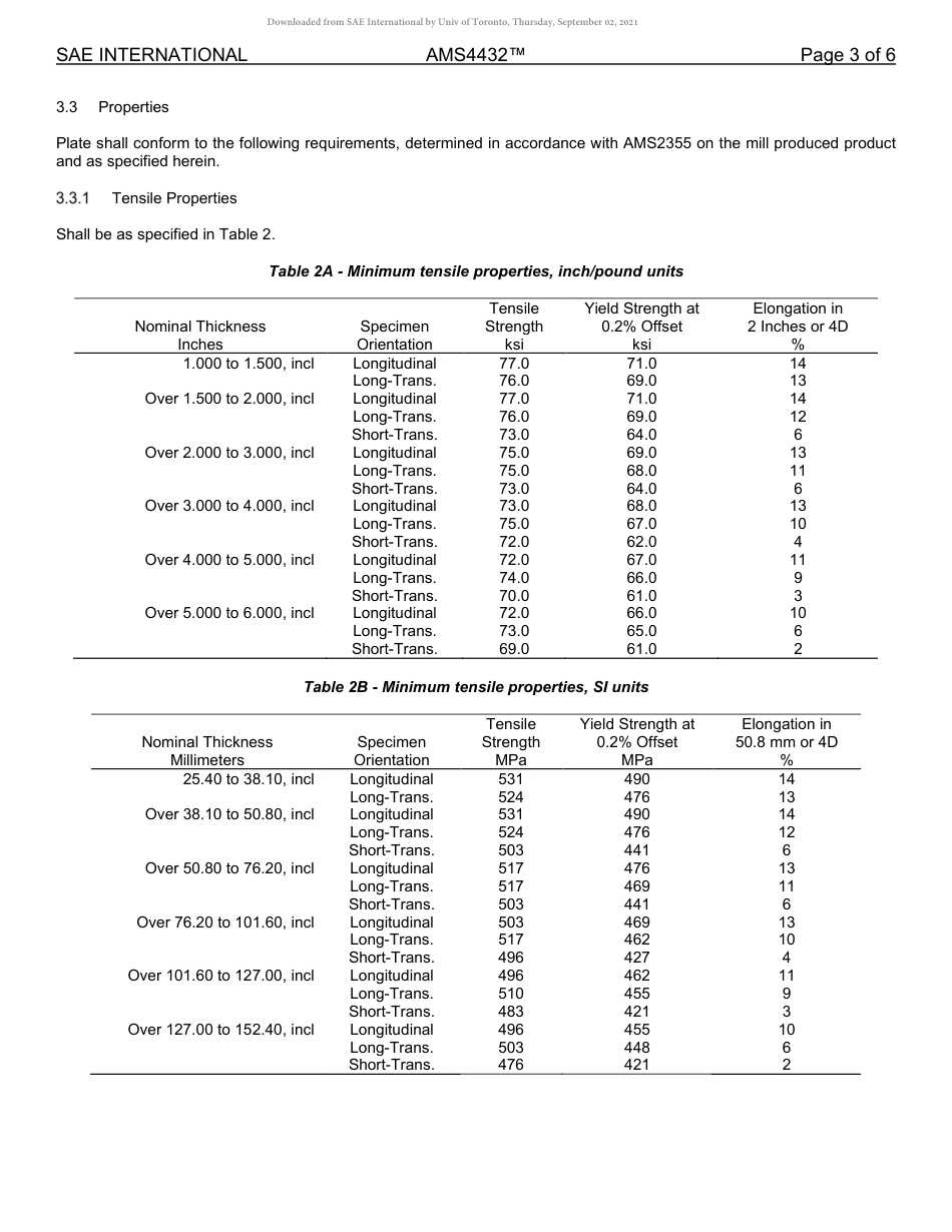 SAE AMS 4432-2019.pdf_第3页