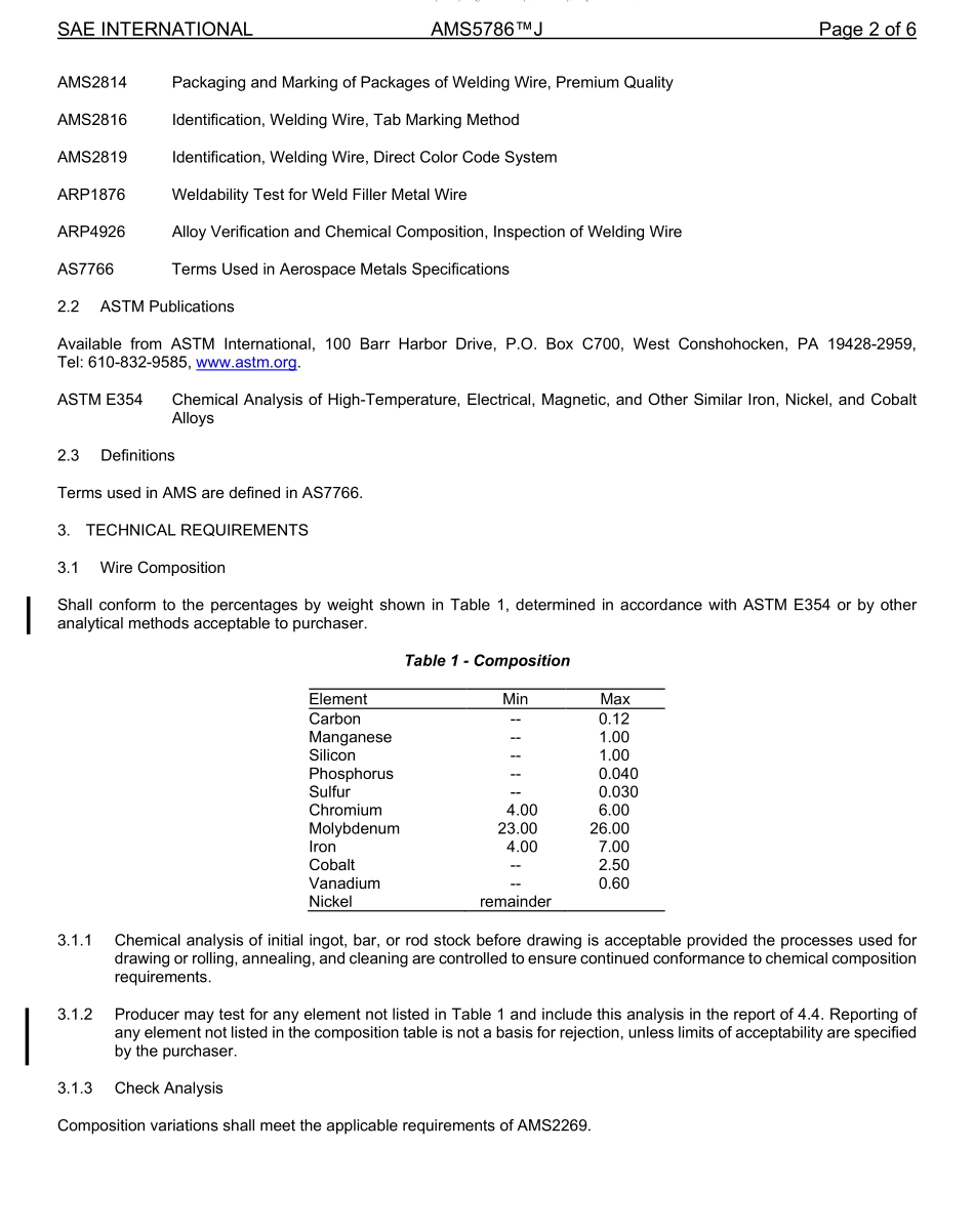 SAE AMS 5786J-2022.pdf_第2页