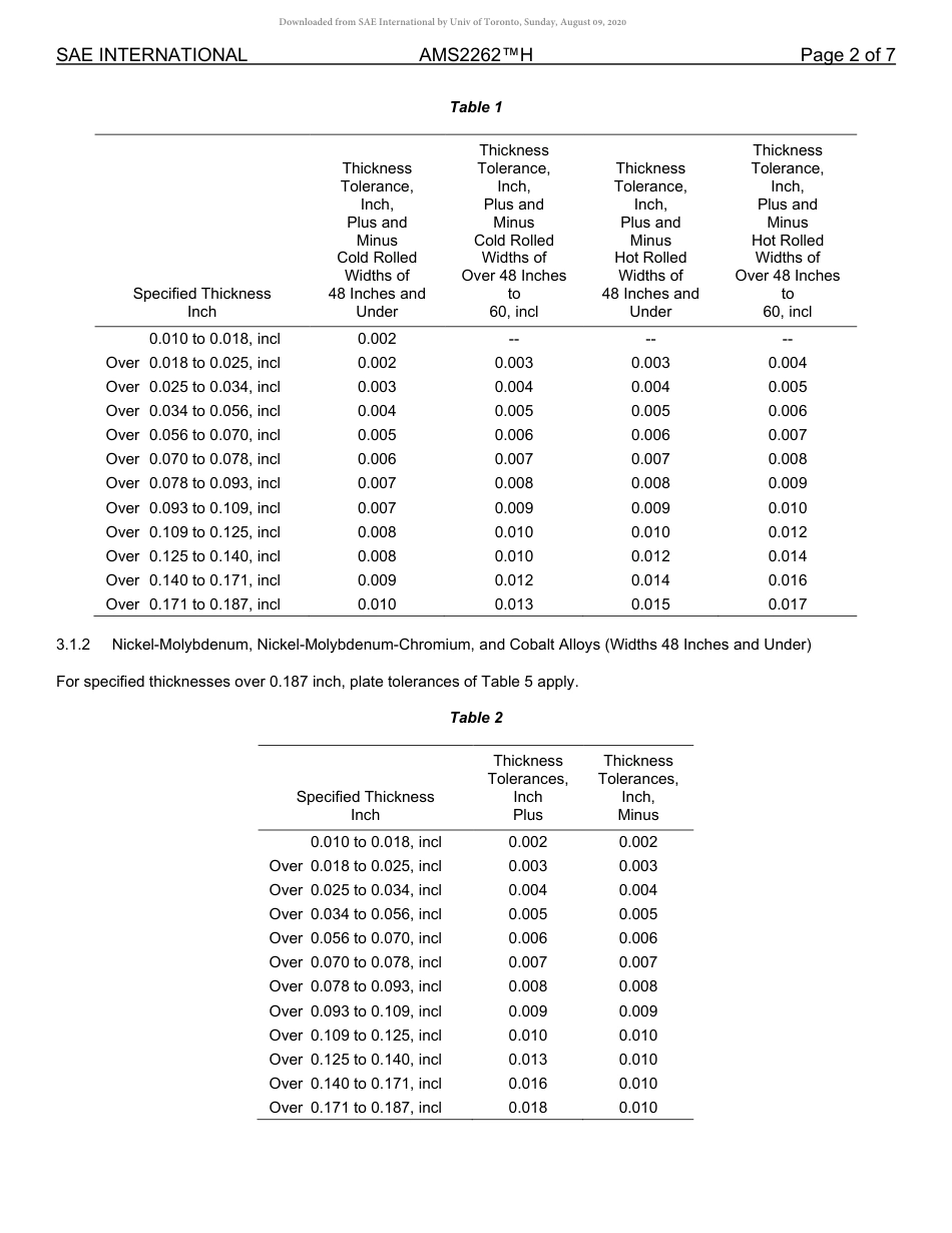 SAE AMS 2262H-2019.pdf_第2页