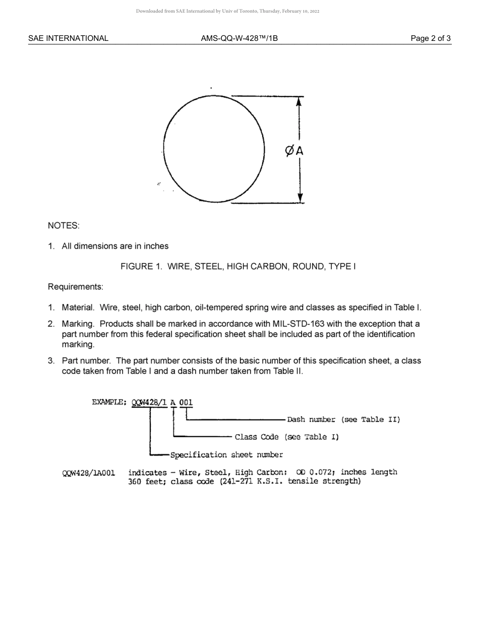 SAE AMS-QQ-W-428-1B-2017.pdf_第3页