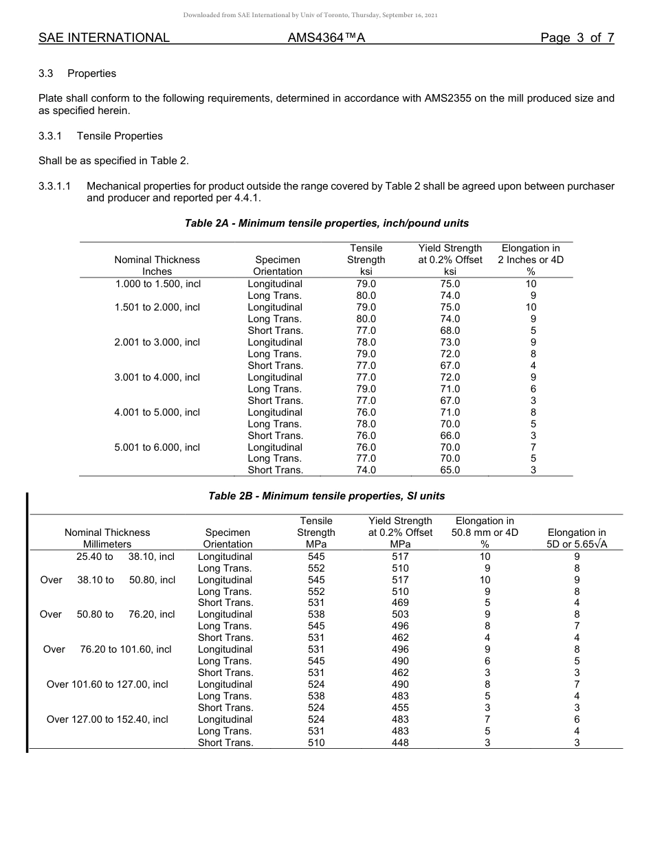 SAE AMS 4364A-2021.pdf_第3页