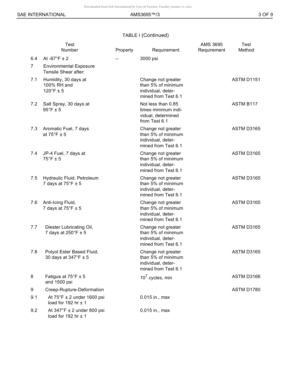 SAE AMS 3695-3-2022.pdf_第3页