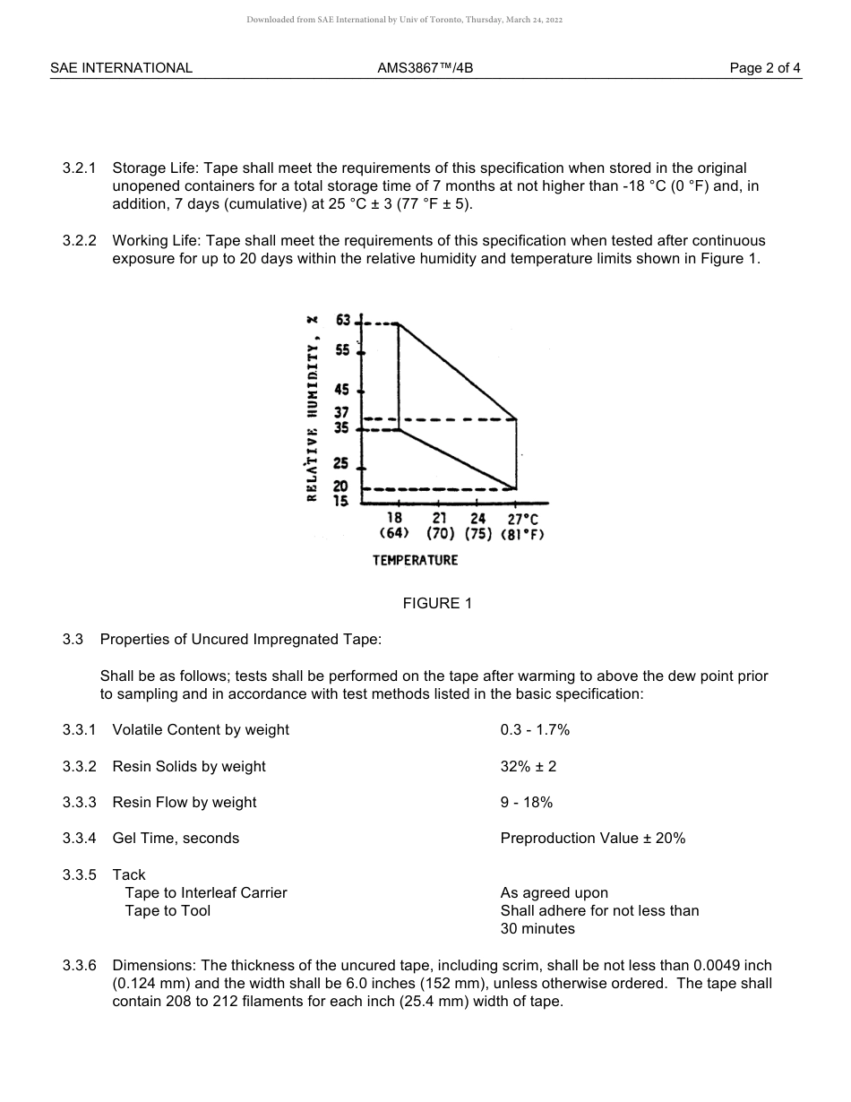 SAE AMS 3867-4B-2016.pdf_第3页