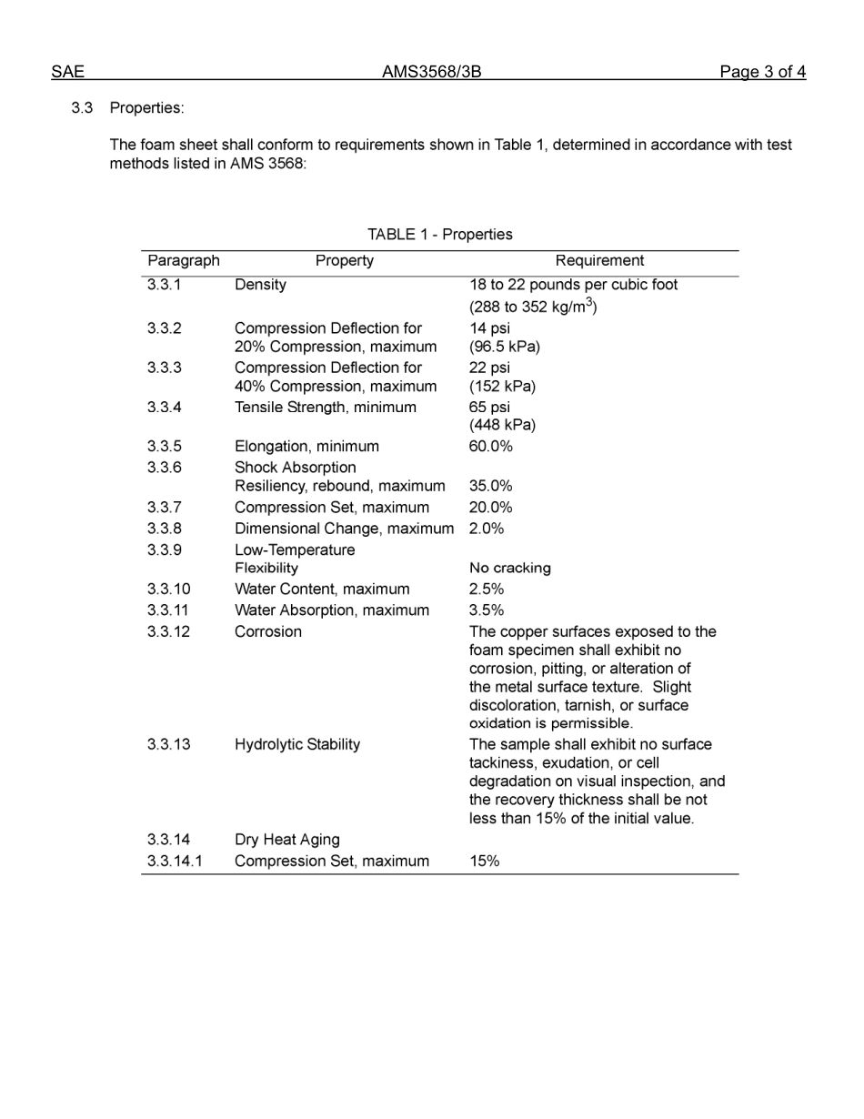 SAE AMS 3568-3B-2011.pdf_第3页