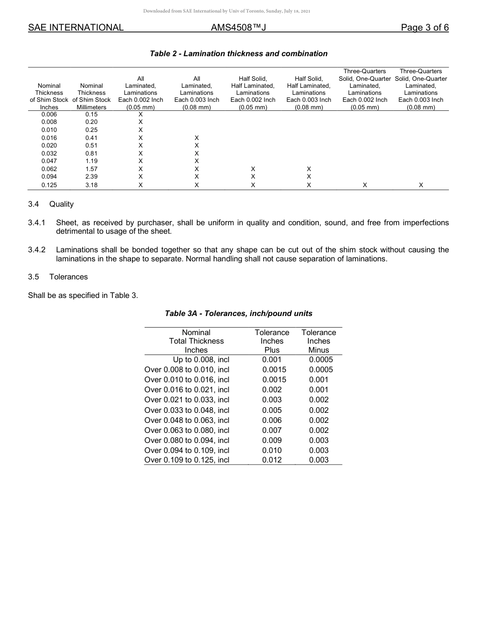 SAE AMS 4508J-2021.pdf_第3页
