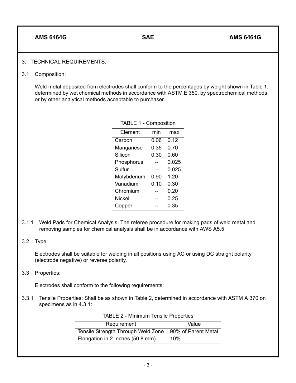 SAE AMS 6464G-2006.pdf_第3页