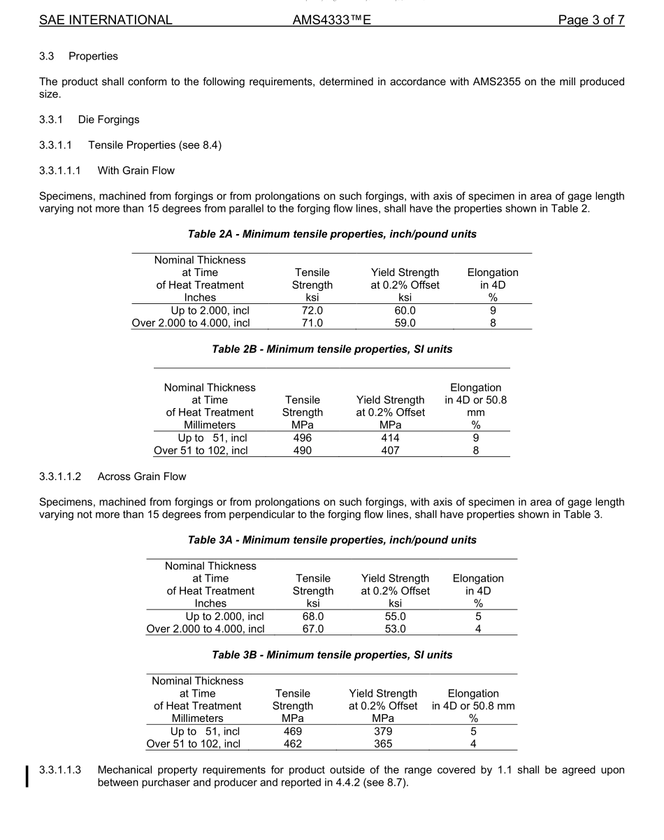 SAE AMS 4333E-2022.pdf_第3页
