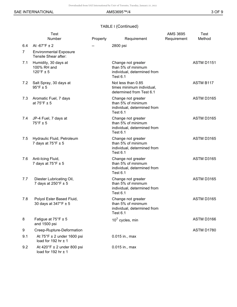 SAE AMS 3695-4-2022.pdf_第3页