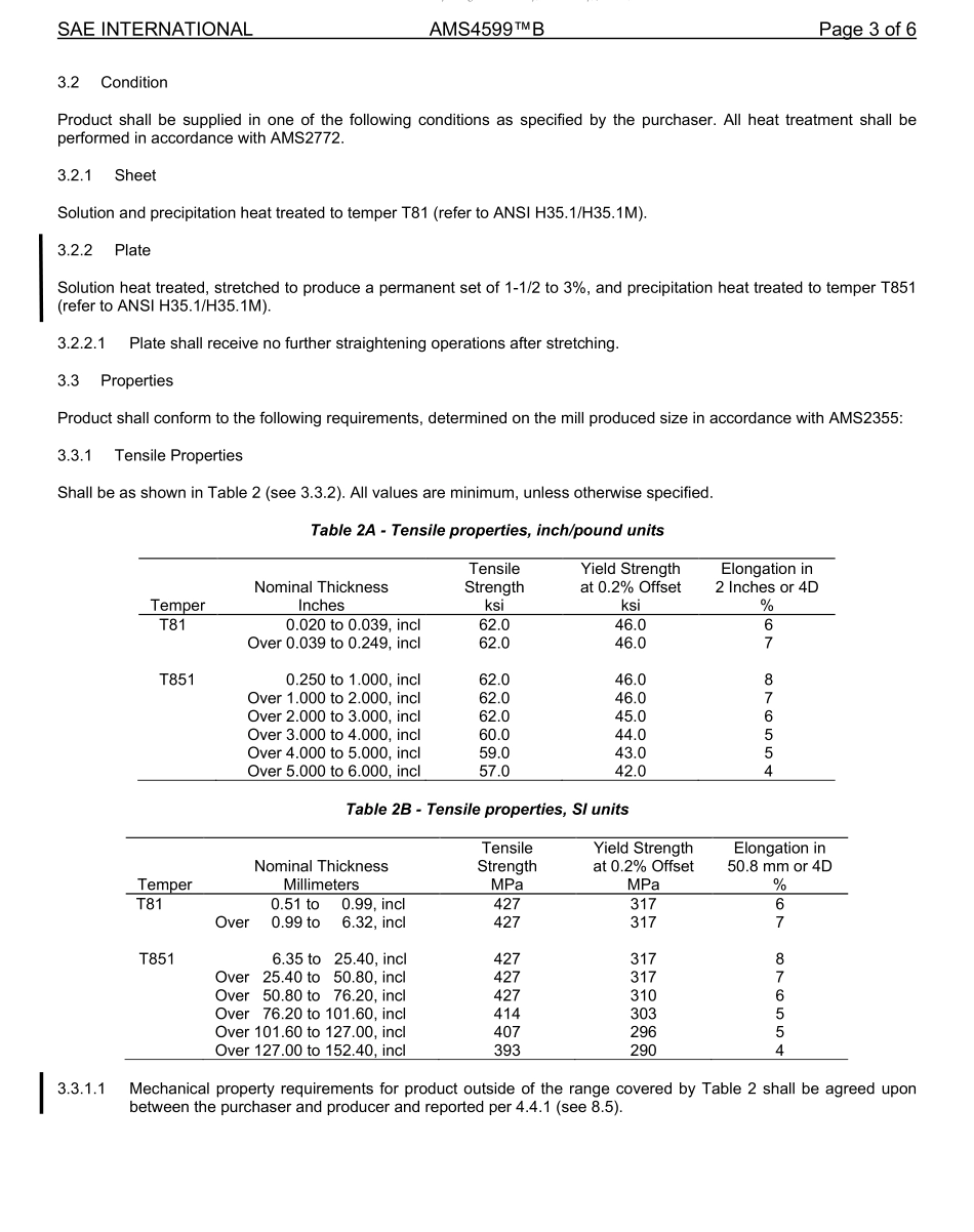SAE AMS 4599B-2023.pdf_第3页