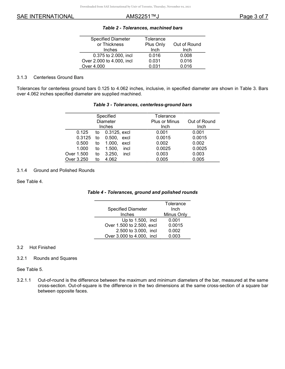 SAE AMS 2251J-2018.pdf_第3页