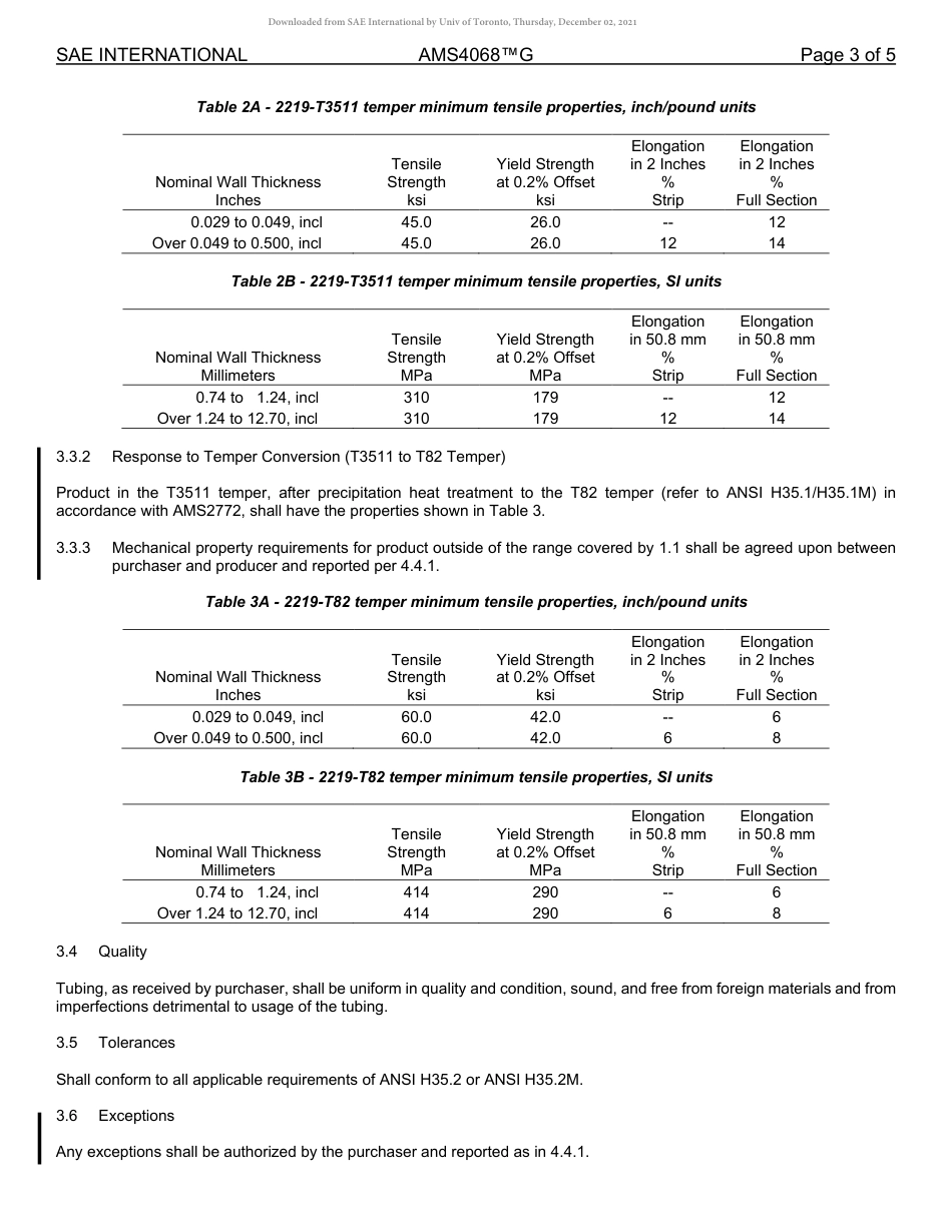 SAE AMS 4068G-2021.pdf_第3页