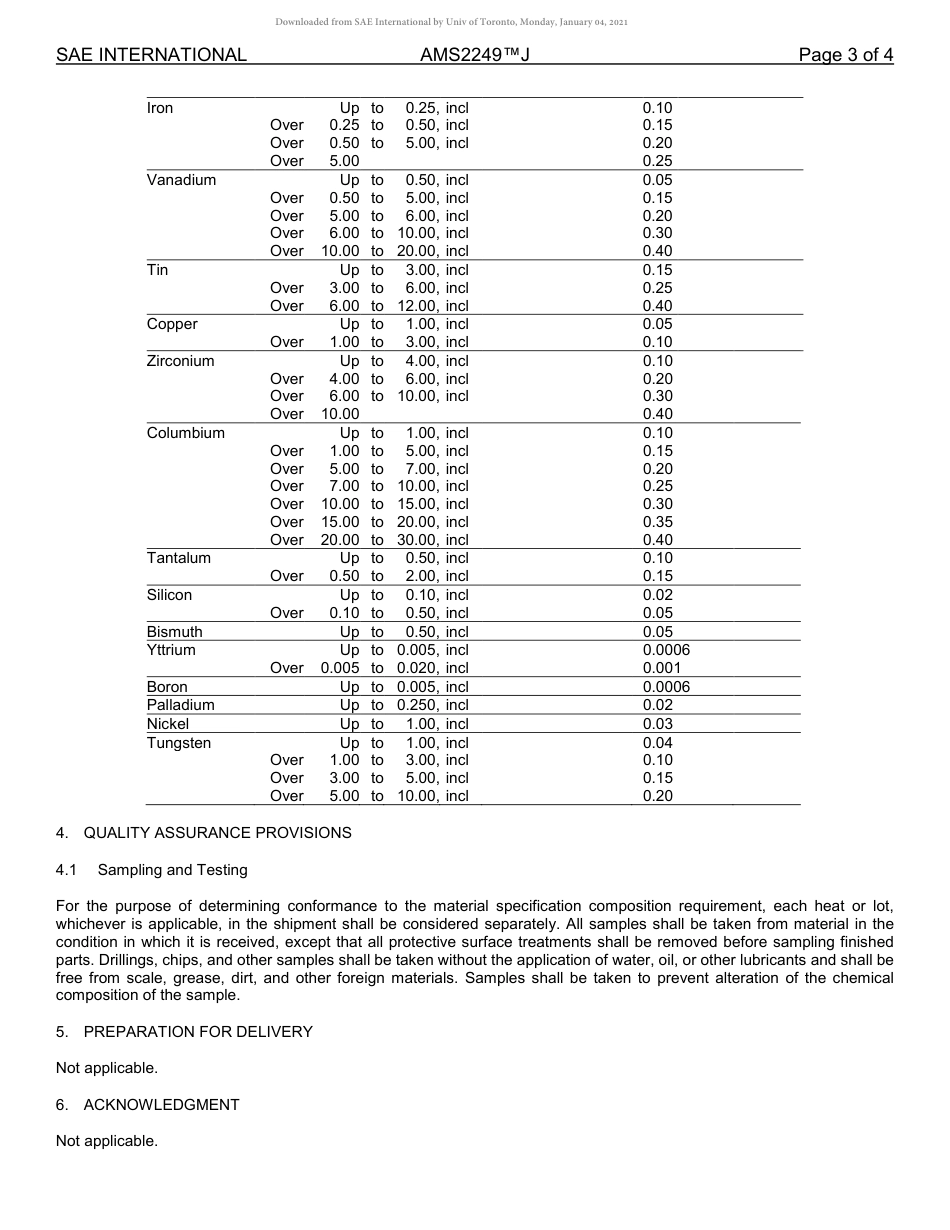 SAE AMS 2249J-2019.pdf_第3页
