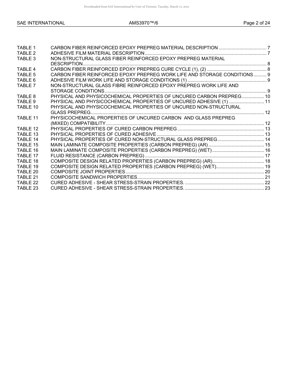 SAE AMS 3970-6-2016.pdf_第2页