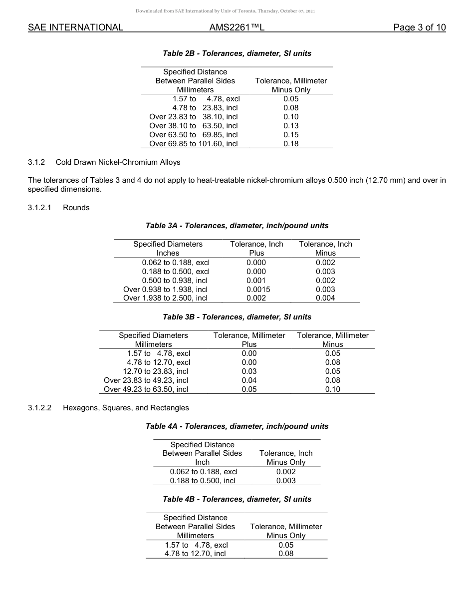 SAE AMS 2261L-2019.pdf_第3页