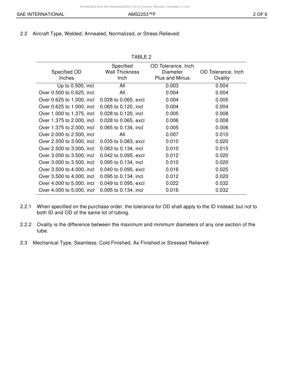 SAE AMS 2253F-2018.pdf_第3页